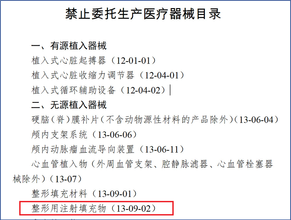 Catalog of Medical Devices Prohibited from Entrusted Production